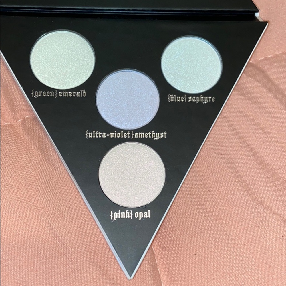 Brand New Kat Von D Alchemist Palette